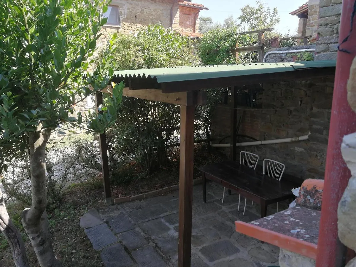 Prázdninový dům La Cuccia - La Villa-San Pacrazio Ambra Itálie