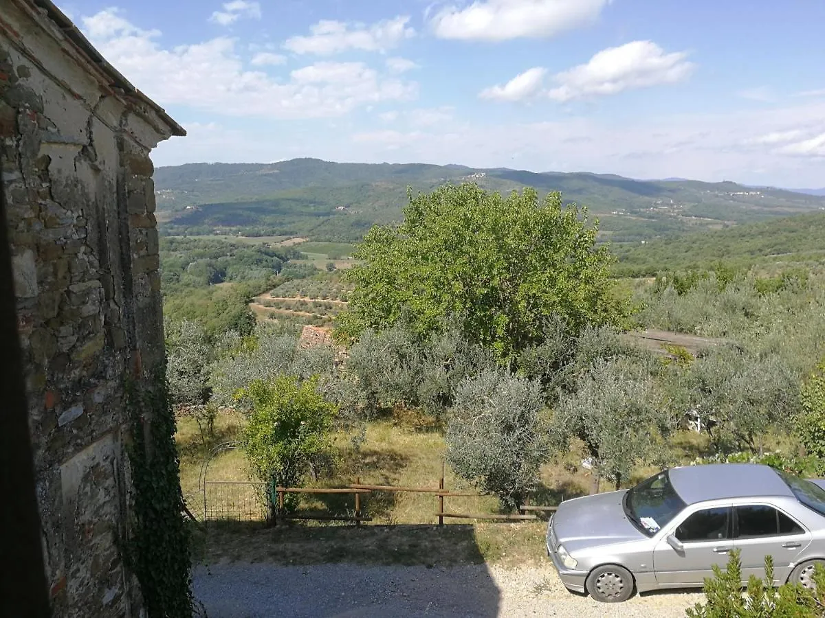 La Cuccia - La Villa-San Pacrazio Ambra Holiday home